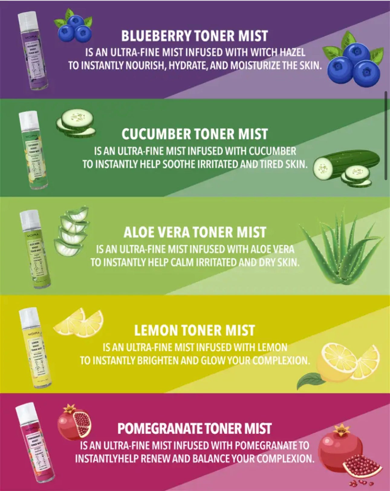 CUCUMBER BOOST TONER MIST