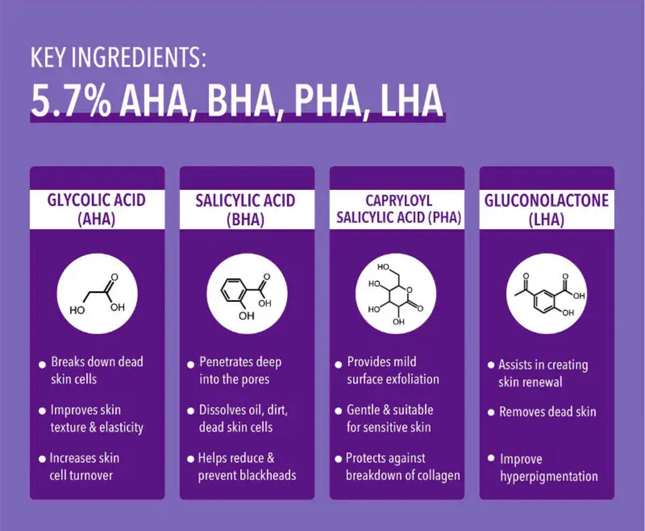 5.7% AHA GENTLE EXFOLIANT