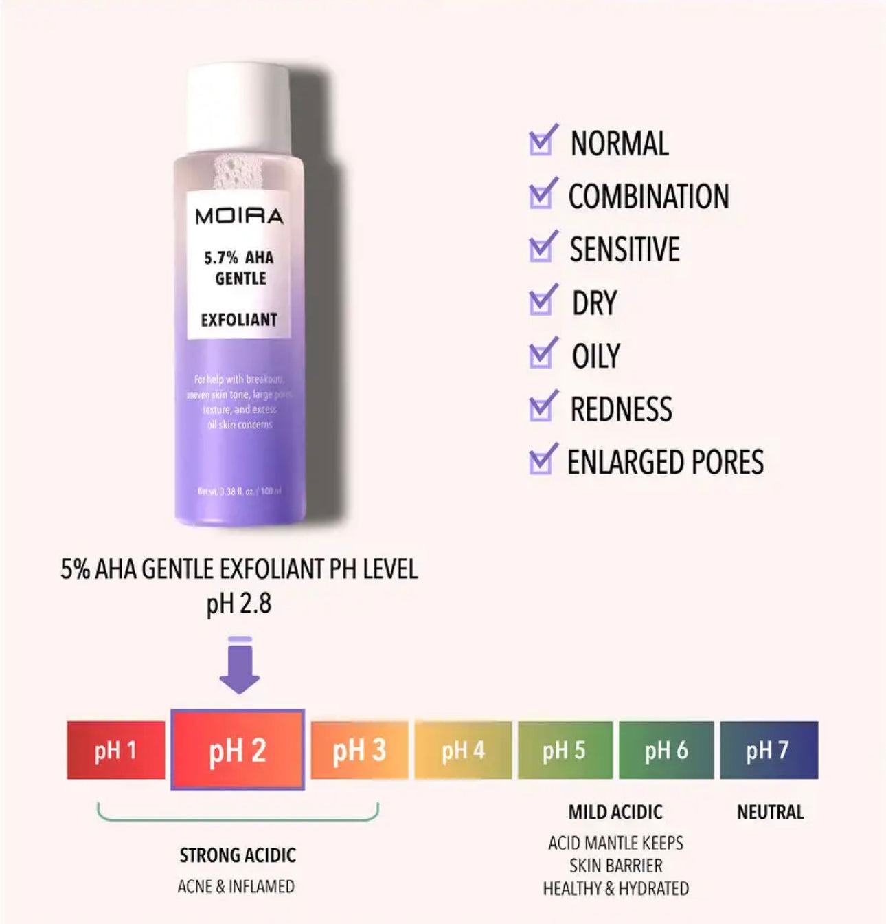 5.7% AHA GENTLE EXFOLIANT