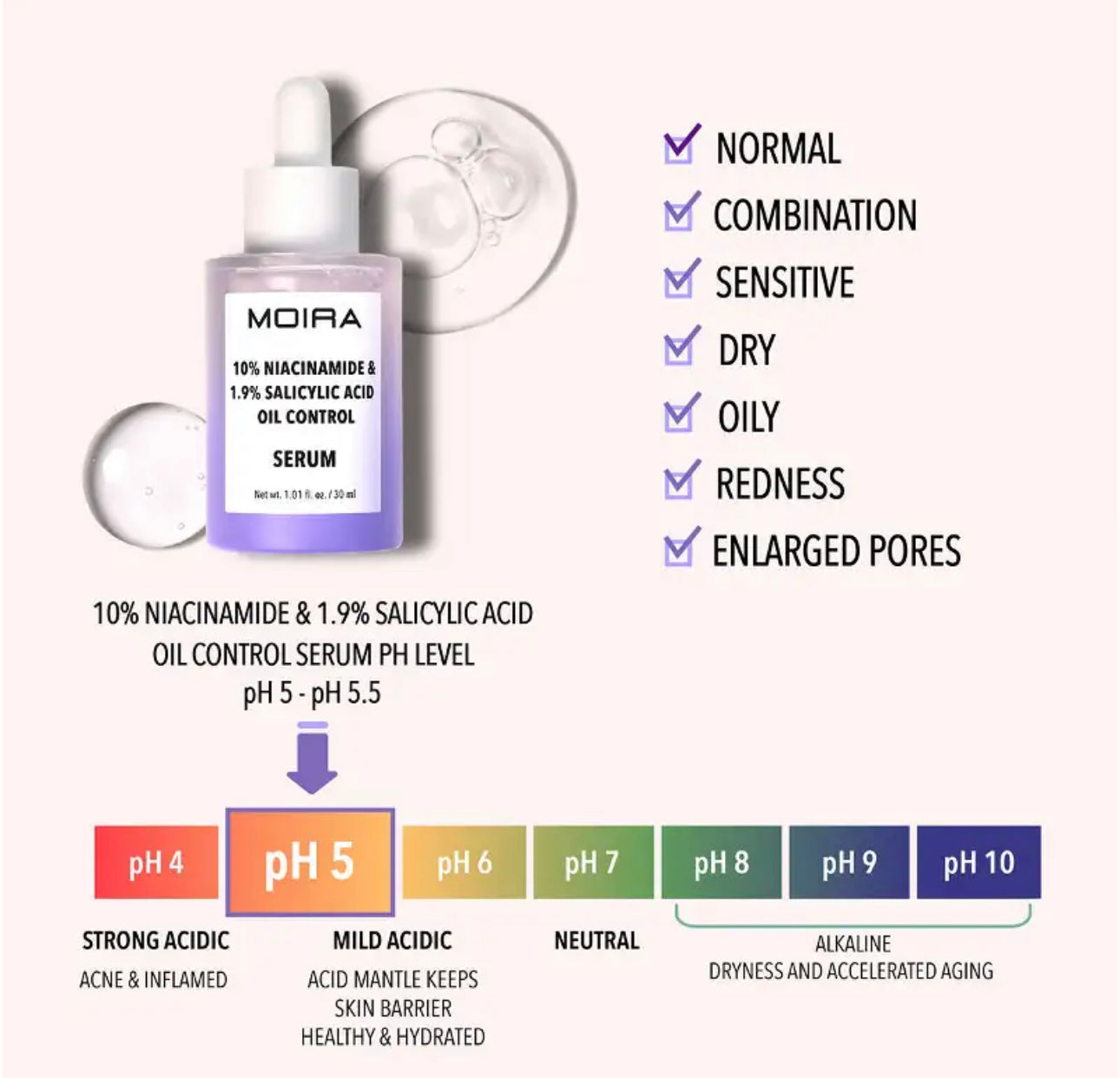 10% NIACINAMIDE & 1.9% SALICYLIC ACID OIL CONTROL SERUM